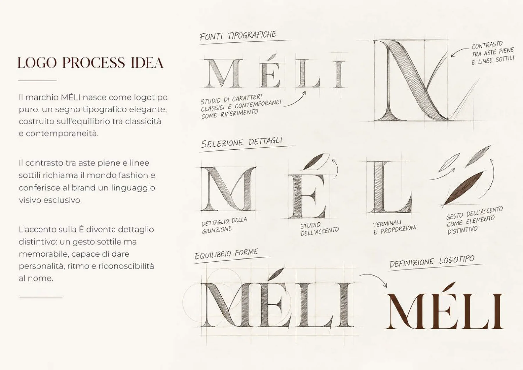 MÉLI — Il segno
