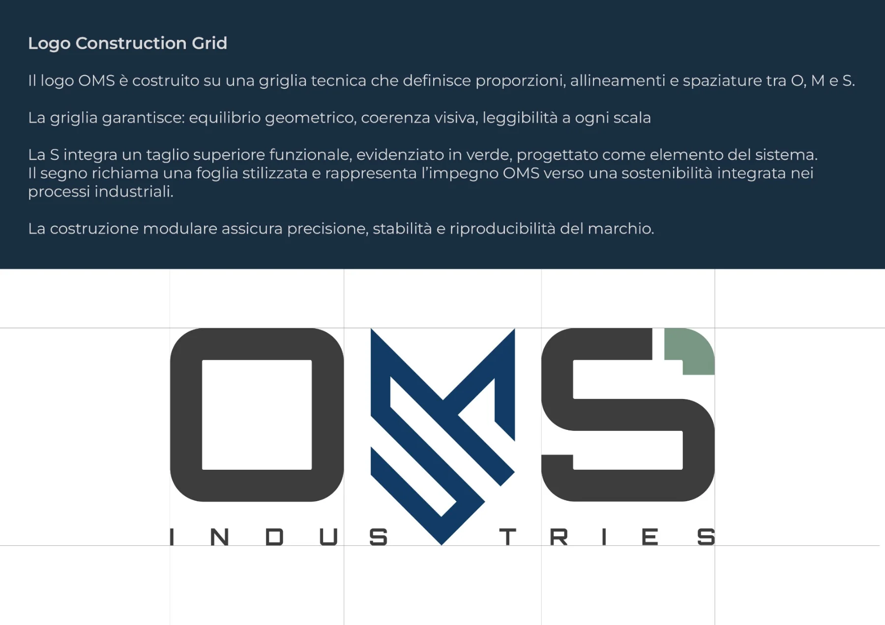 OMS Industries — La griglia