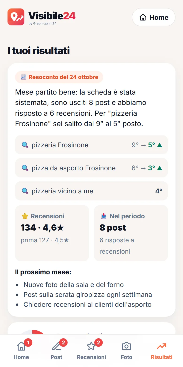 App Visibile24: resoconto mensile con le posizioni su Google Maps