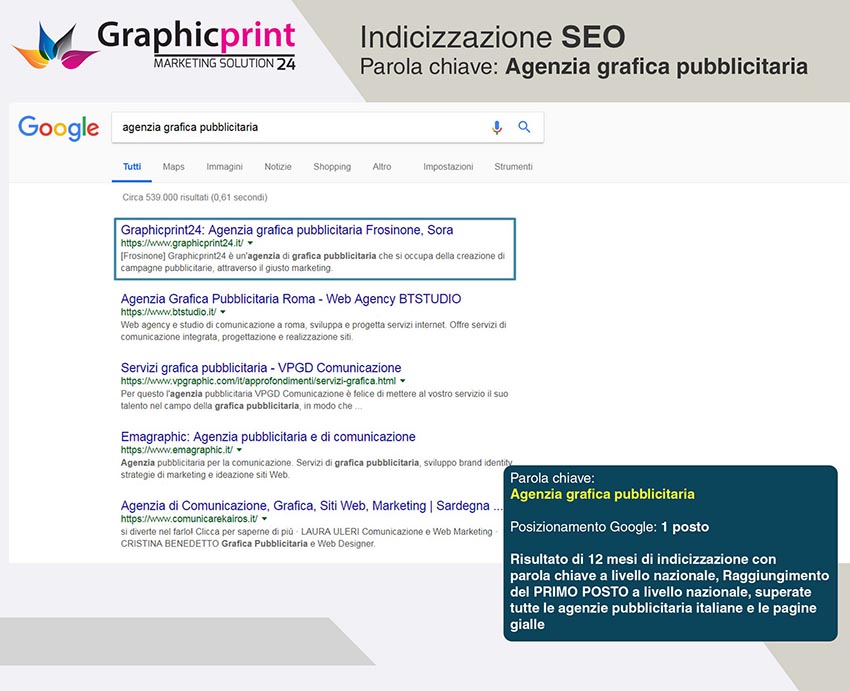 seo-indicizzazione-frosinone